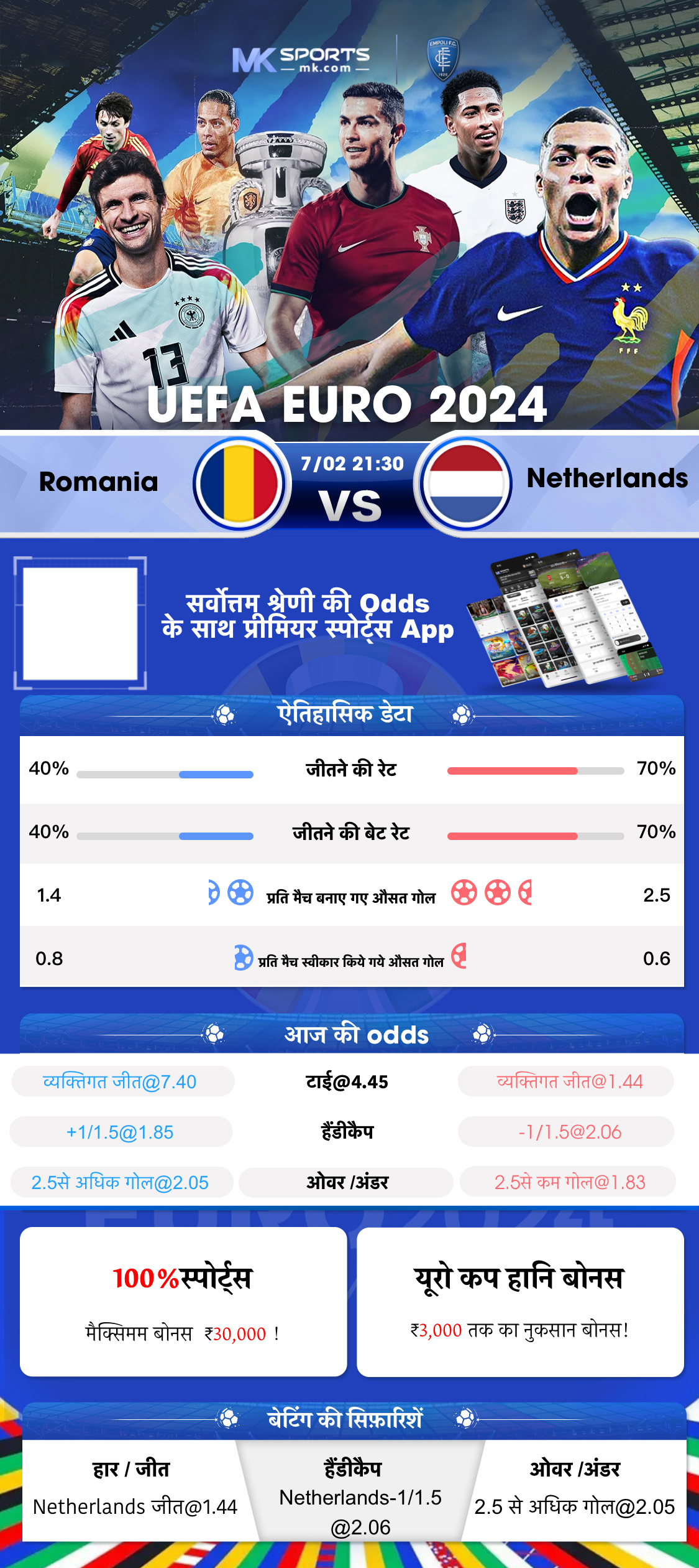 Slot game design for the Asia-Pacific market