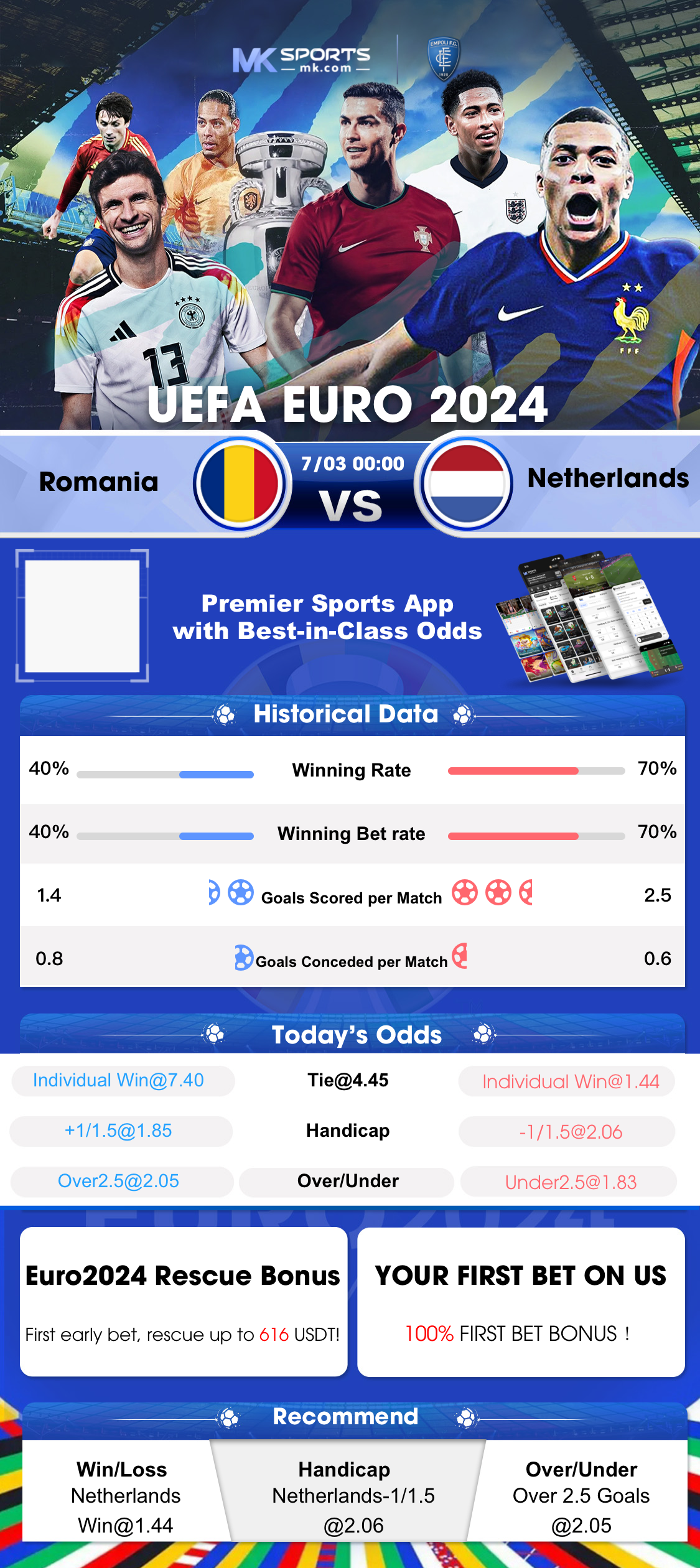 best slot game william hill