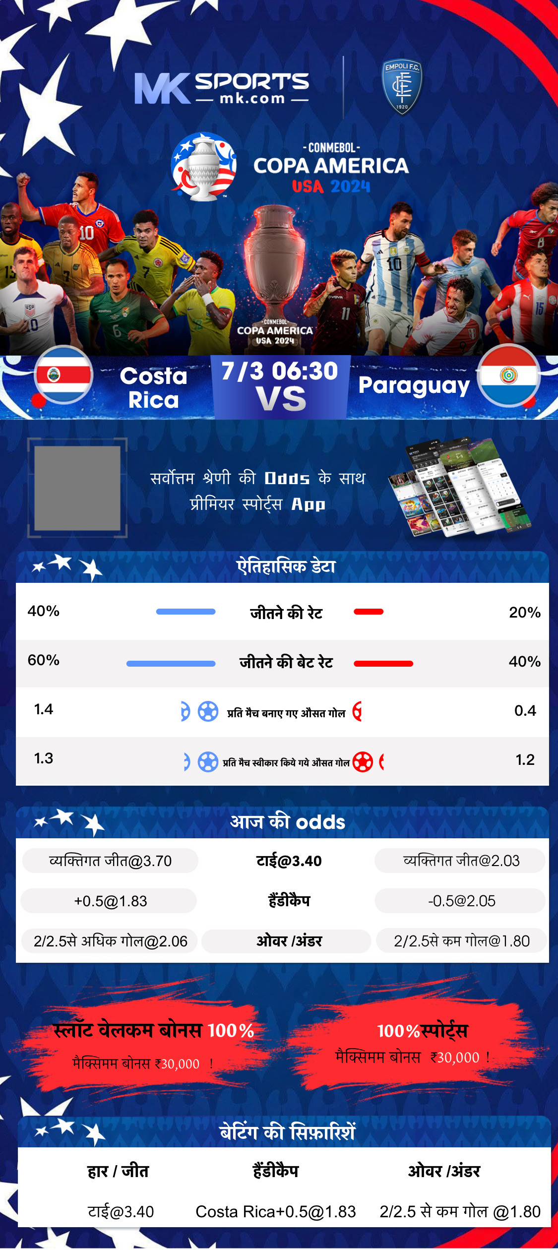 cara daftar slot pragmatic