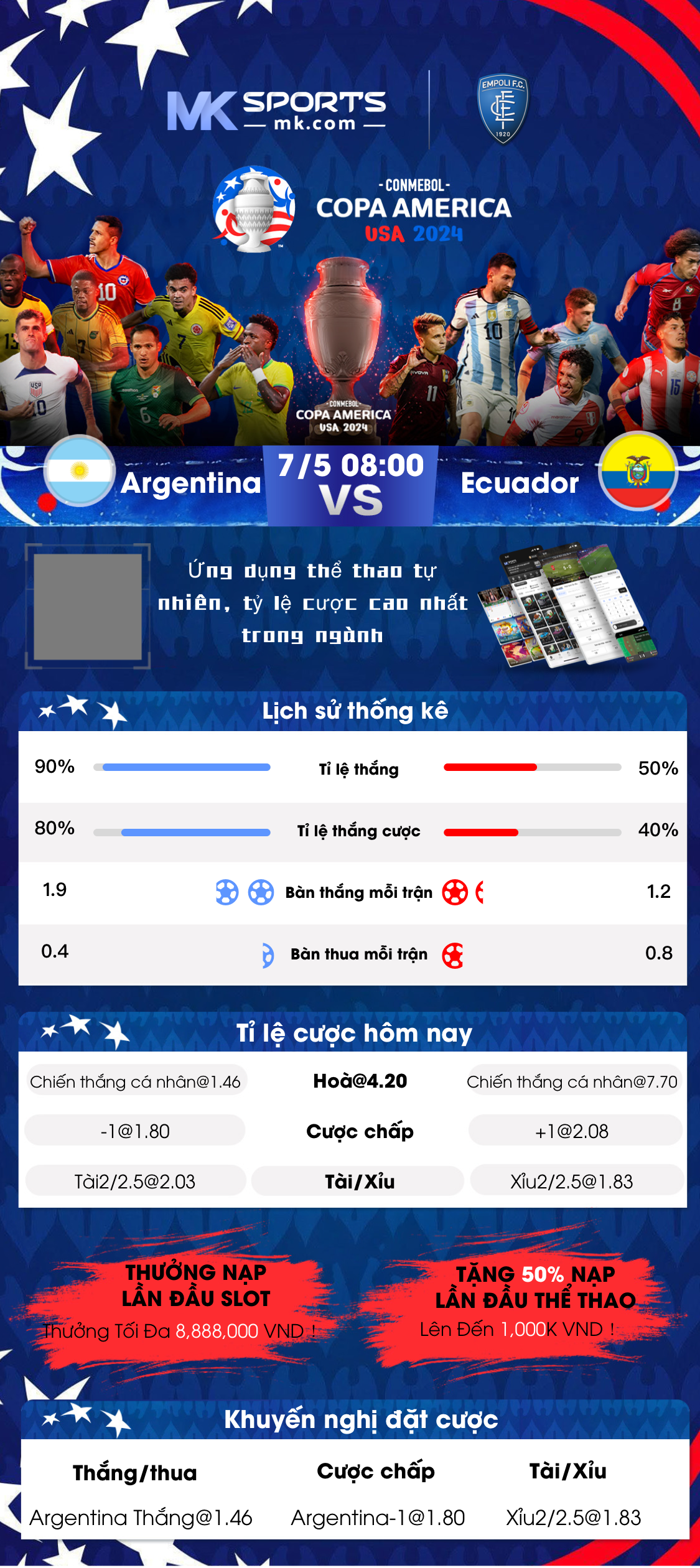 Honey Hunters: High volatility slot with an RTP of %