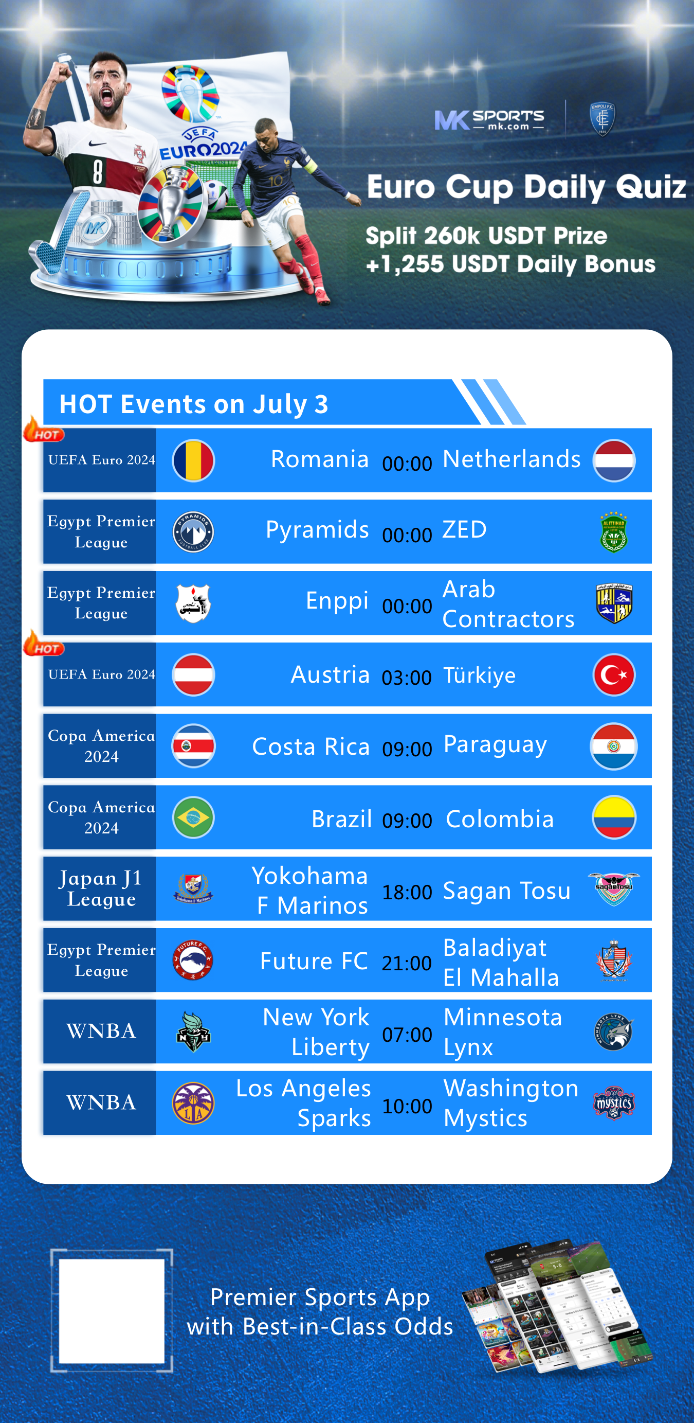 daftar slot tergacor