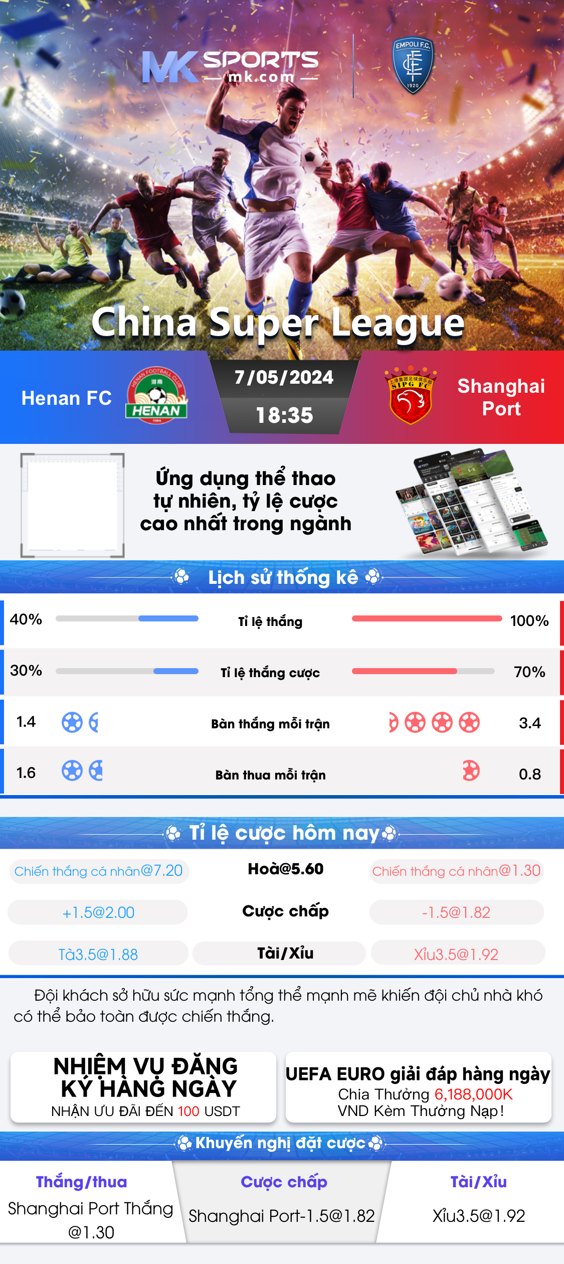 demo slot pragmatic heylink