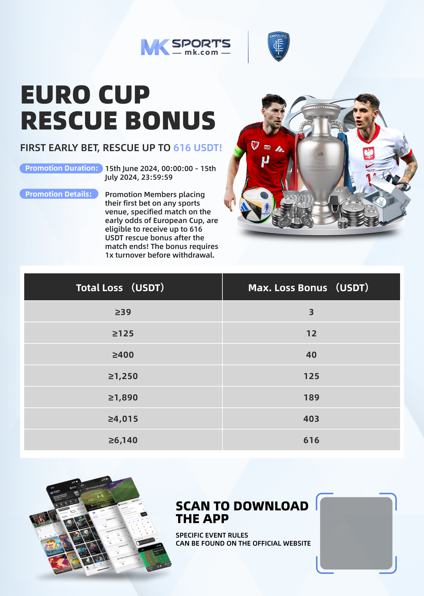 A DOUBLE Big Money BONUS!! 14 Online Slot Bonuses