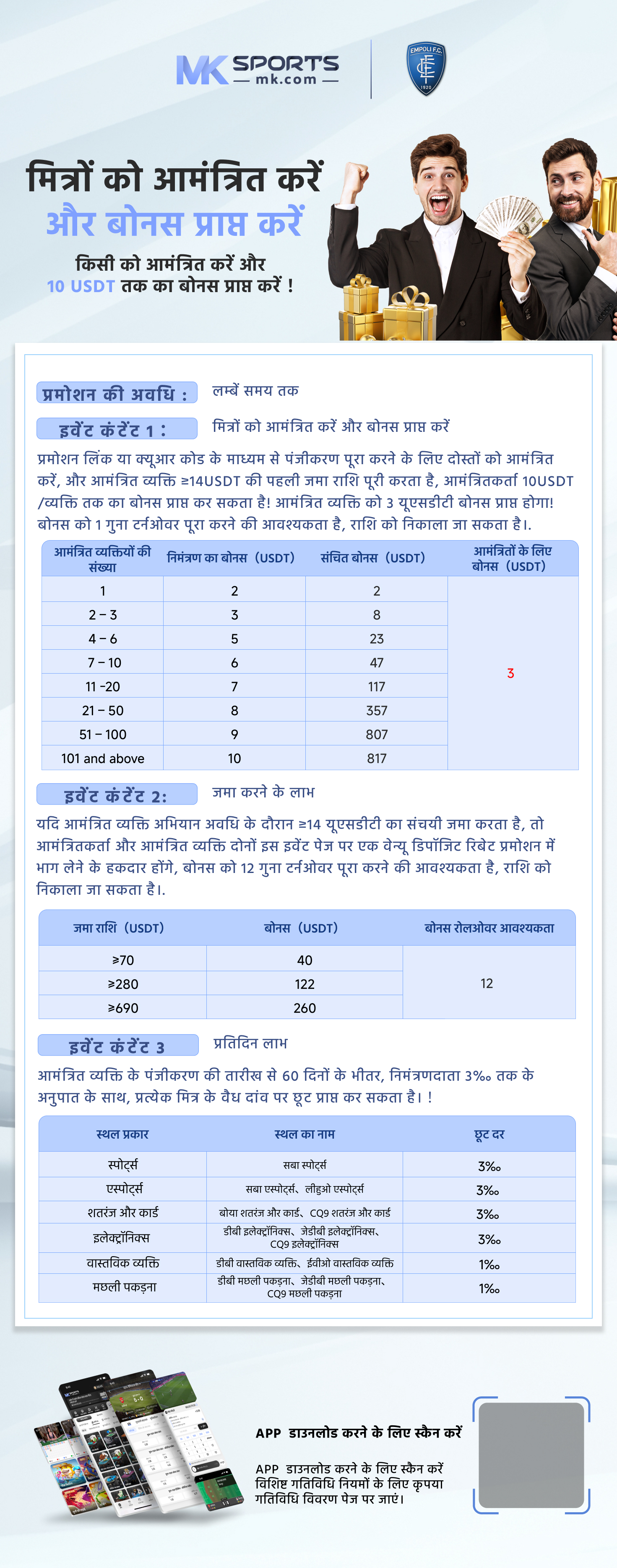 High and Low Shoot To Score Scenario's with Slot Shot