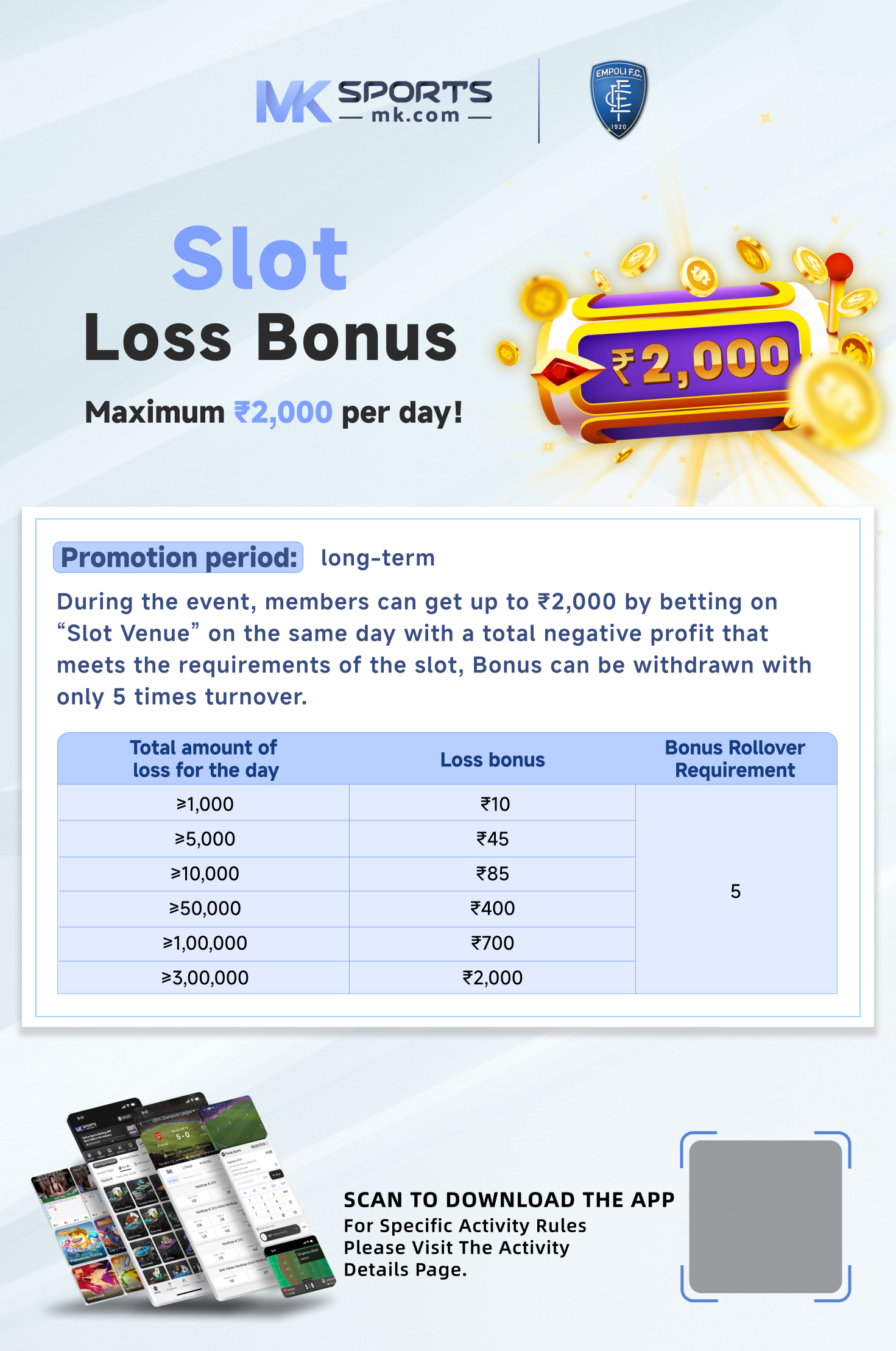 Slot machine drawing lines for result - javascript