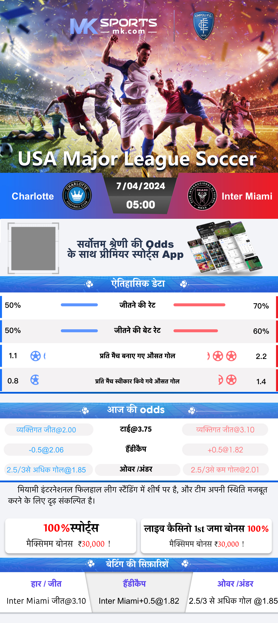 Chachacha APK per Android Download